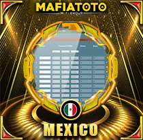 PREDIKSI TOGEL MEXICO 01 JUL 2025 MAFIATOTO