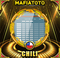 PREDIKSI TOGEL CHILE 01 JUL 2025 MAFIATOTO